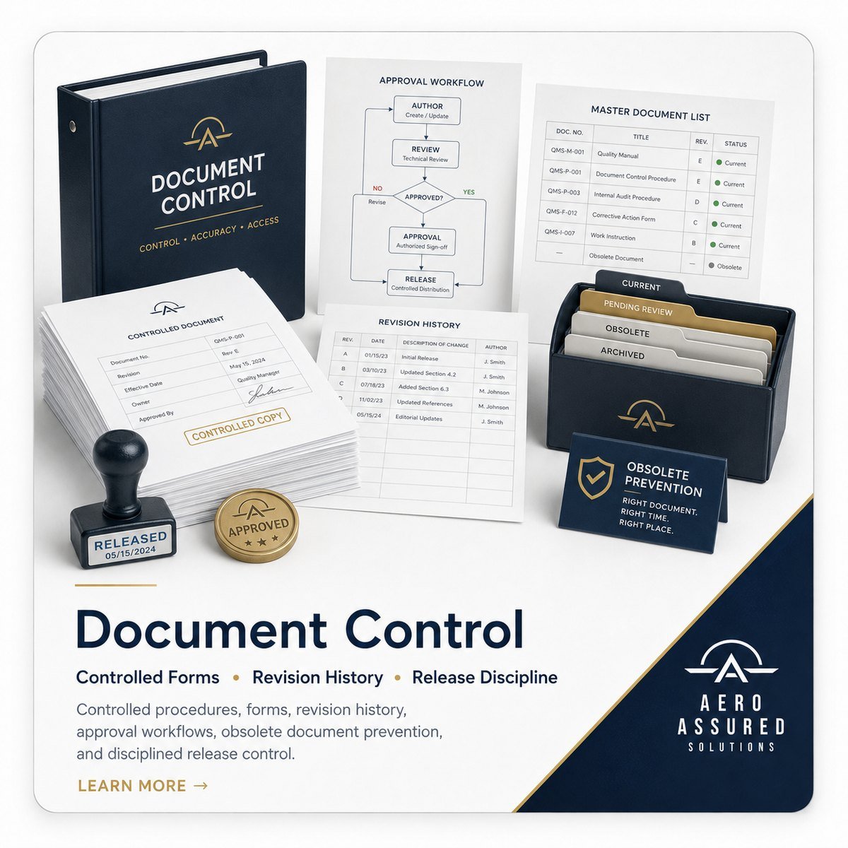 Document Control service panel